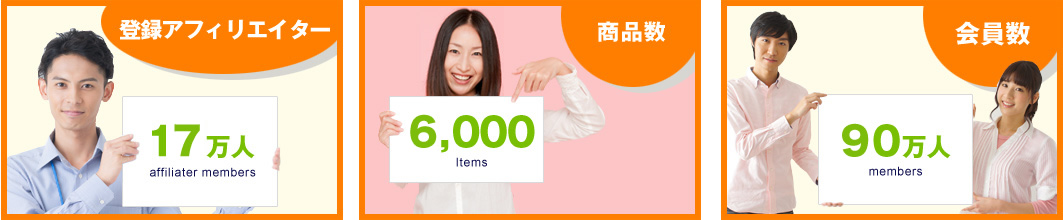 登録アフィリエイター17万人・商品数6000・会員数90万人