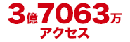 3億7063万アクセス
