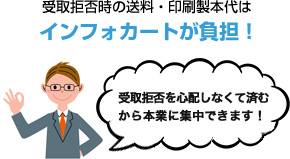 受取拒否時の送料・印刷製本代はインフォカートが負担！