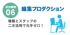 成功事例06　編集プロダクション