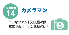 成功事例14　カメラマン