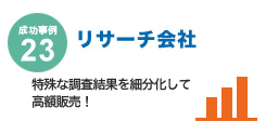 成功事例23　リサーチ会社